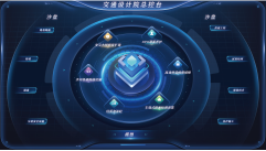 交通设计院一体机成果展示系统