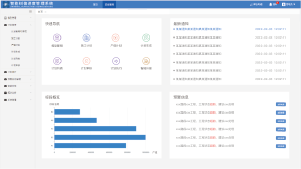 交投项目进度管理系统